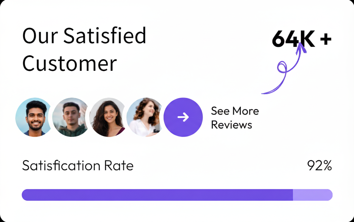 Learnwell Ecommerce entry